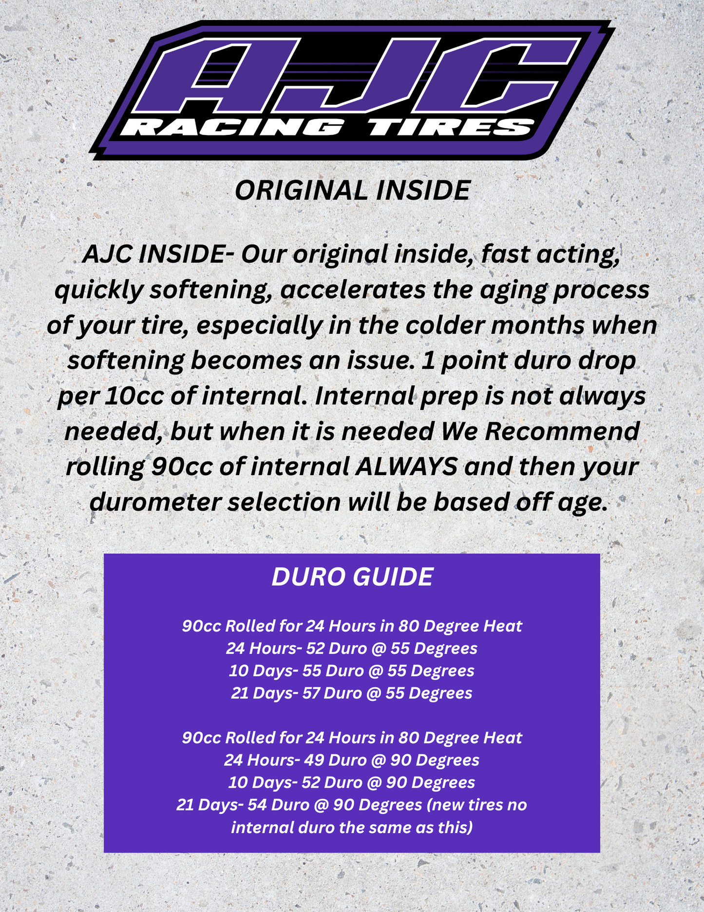 AJC Inside Prep (specific to AJC tires)